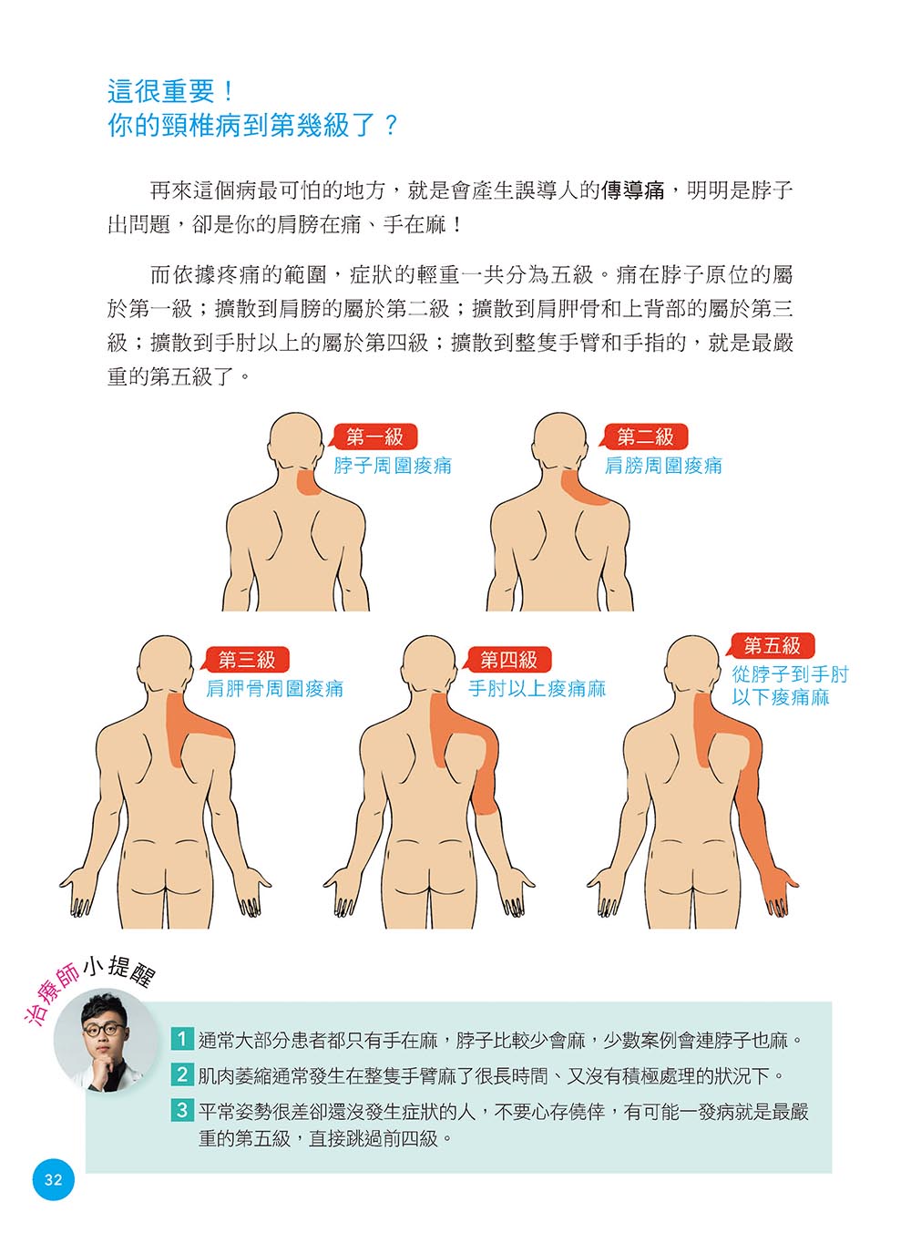 你的姿勢很有事：生活中最要命的小姿勢，害你的骨頭、肌肉、神經天天在自殘，全身都是又痠又痛又麻的怪病，人生大走鐘！ 3