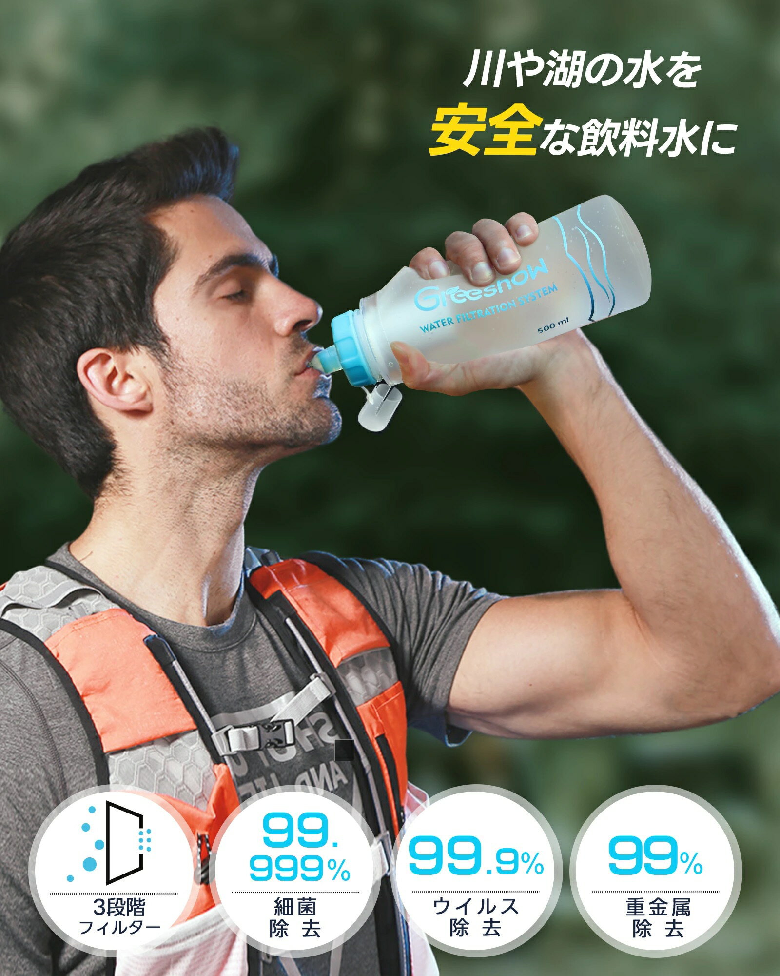 日本 Greeshow GS-286 攜帶式淨水瓶 淨水器 濾水瓶 折水瓶 濾水器 登山露營 戶外 爬山 緊急防災 過濾【小福部屋】