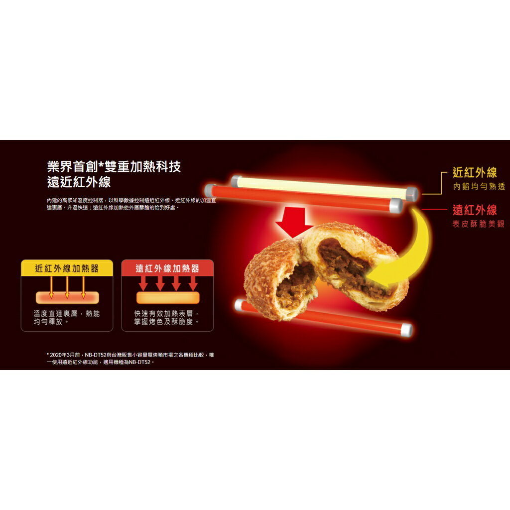 【快速出貨 附發票】Panasonic 國際牌 9公升智能烤箱 NB-DT52 烤箱 2