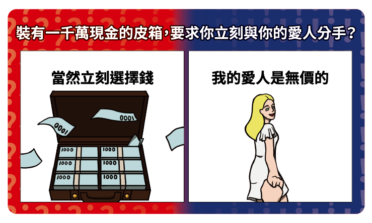 《殘酷二選一》問題牌卡 1