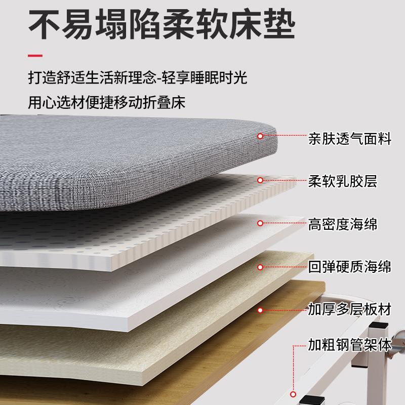 單人四折折疊式硬板鐵床 【最低價】【公司貨】家用便攜辦公室午休午睡神器簡易床出租房◆生活百貨挖寶節 3