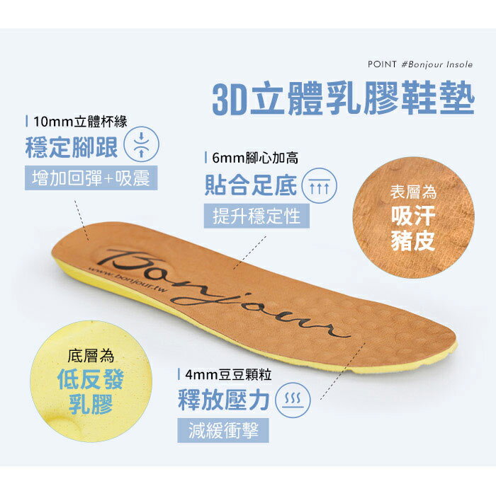 (現貨) BONJOUR☆足部減壓！3D步態平衡健康機能鞋【ZB0521】9色 4