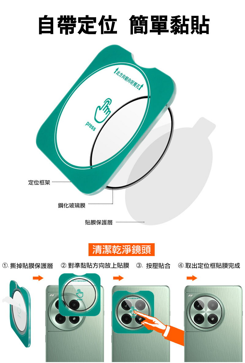 Imak 艾美克 Redmi 紅米 Note 14 Pro+ 5G / Note 14 Pro Plus 5G 鏡頭玻璃貼(自帶定位版) 奈米吸附 鏡頭貼 鏡頭保護貼 鏡頭膜 2