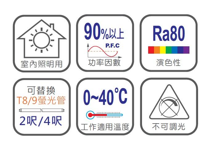 (20支組) 東亞 LED 燈管 T8 4尺 全電壓 白光/黃光/自然光 好商量~【APP滿額下單10%點數(單一帳號最高1500點)】8/31止 2
