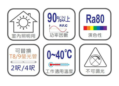 (20支組) 東亞 LED 燈管 T8 4尺 全電壓 白光/黃光/自然光 好商量~【APP滿額下單10%點數(單一帳號最高1500點)】8/31止 2