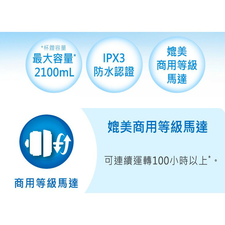 ✨Panasonic/國際牌✨ 大容量1.8公升果汁機(媲美商用等級) MX-V288 2