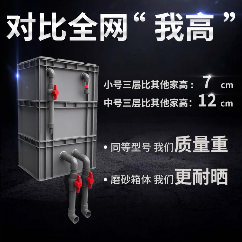 【新店鉅惠】【 開發票】魚缸魚池過濾器 水循環系統上置自制滴流盒周轉箱 過濾箱 增氧凈化桶