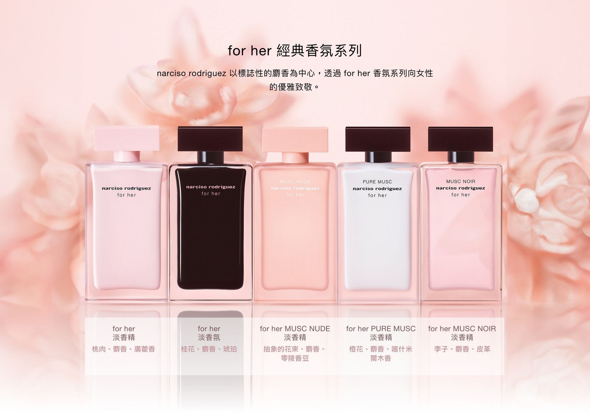 Narciso Rodriguez for Her 粉裸謬思女性淡香精50ml 優惠價:2130元