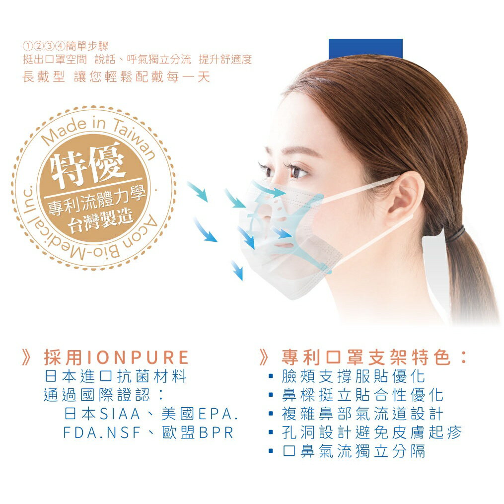 【詠晴中西藥局】永猷/晉沛 成人醫用口罩 50入/盒 多色任選 醫療口罩  三層 平面 口罩 8