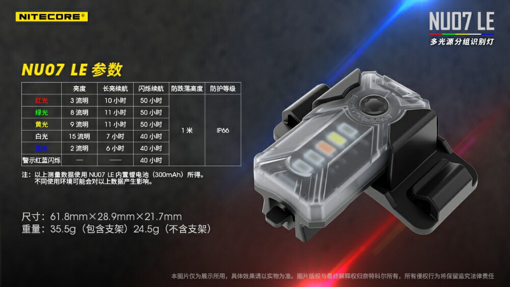 【電筒王】NITECORE NU07 LE多光源分組信號燈 附頭盔支架 羽量級可充電 ARC導軌 MOLLE 魔術貼 9