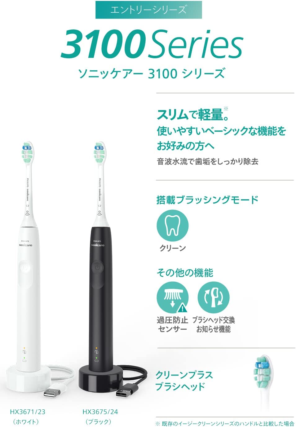【日本代購】Philips 飛利浦 Sonicare 3100系列 電動牙刷 HX3675/24 (2入) 2