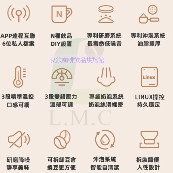 咖博士Dr. Coffee H2 家用型 全自動義式咖啡機-四年保固【良鎂咖啡精品館】 2