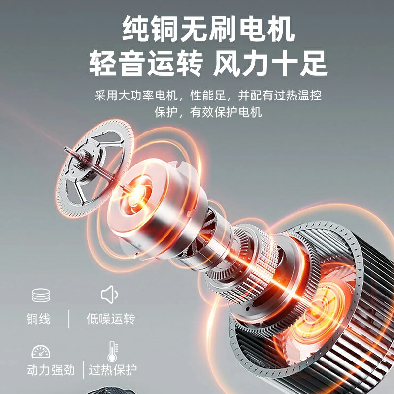 {可打統編 保固一年}威格頓可充電落地扇20寸大風力家用戶外趴地扇蓄電池太陽能坐地扇 2