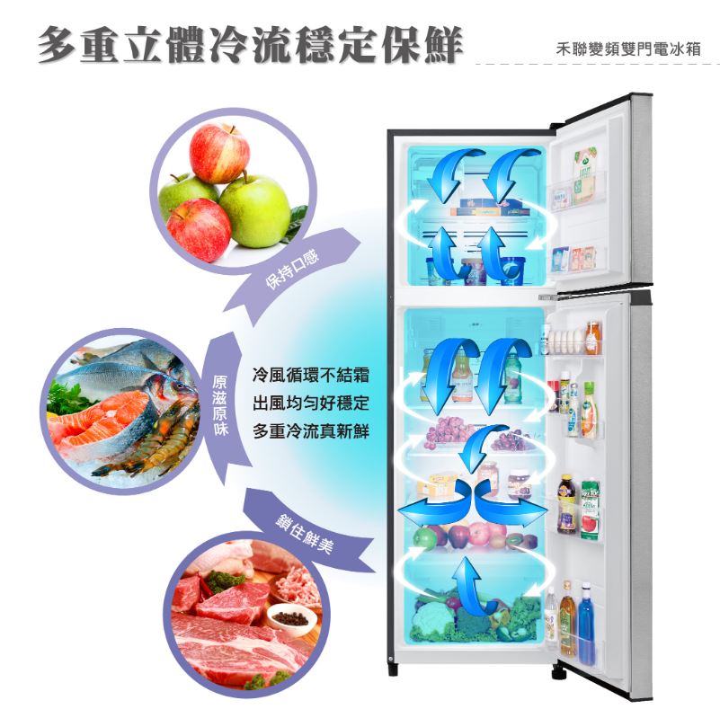 【禾聯/HERAN】253L 變頻雙門窄身電冰箱 HRE-B2511V ★僅苗栗區含安裝定位服務 3