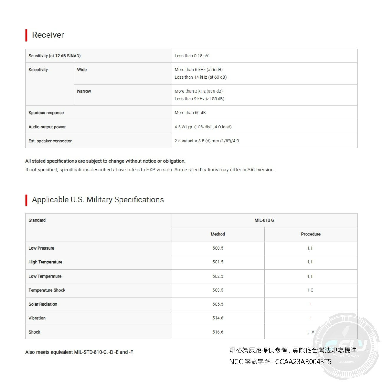 【飛翔商城】ICOM IC-V3500 無線電 單頻車機 VHF◉公司貨◉日本原裝進口◉65公里超長通話距離◉跟車聯繫 7