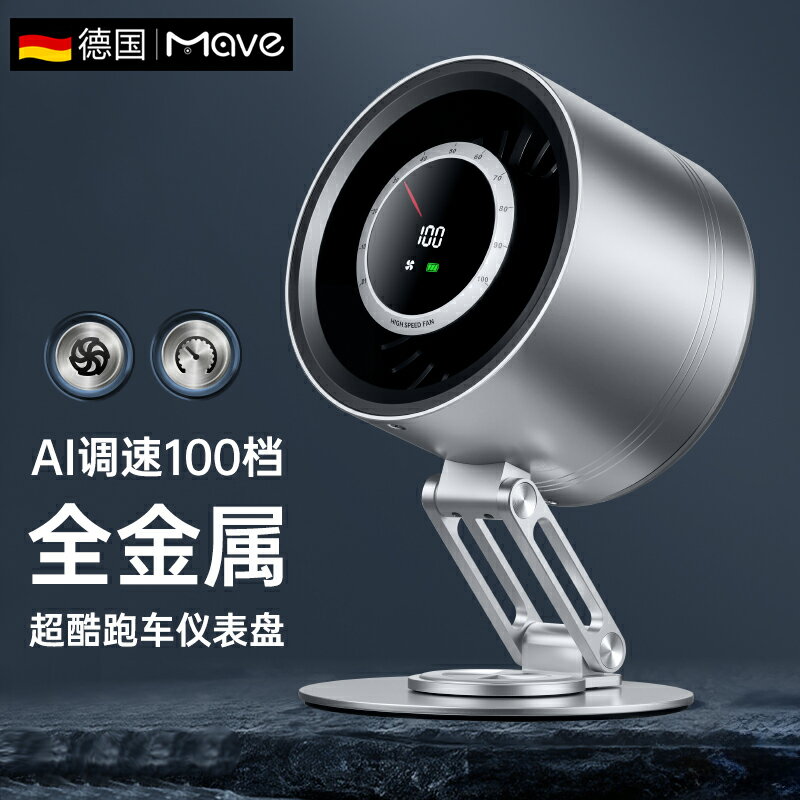 Mave金屬小風扇360°旋轉折疊渦輪風扇辦公室桌面靜音空氣迴圈扇usb可充電便攜小型臥室家用2025新款Mros摩斯