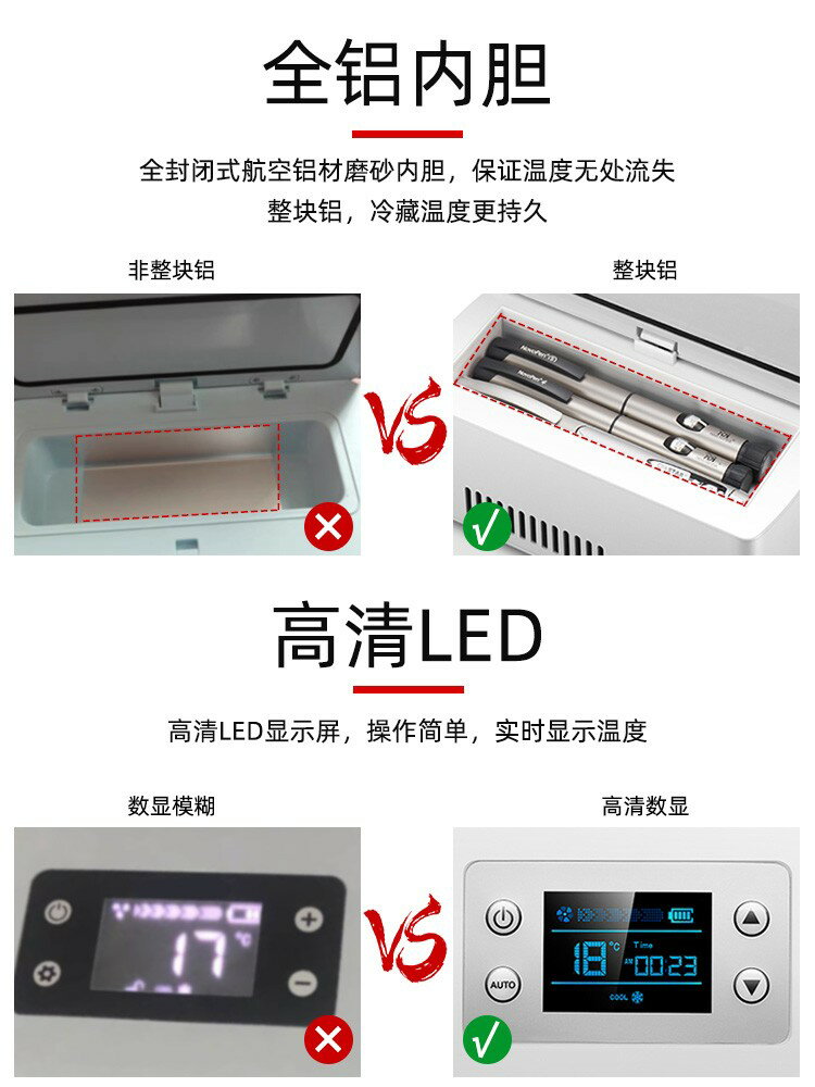 SAST便攜式USB充電電池冷藏盒藥品保溫箱迷你車載小冰箱