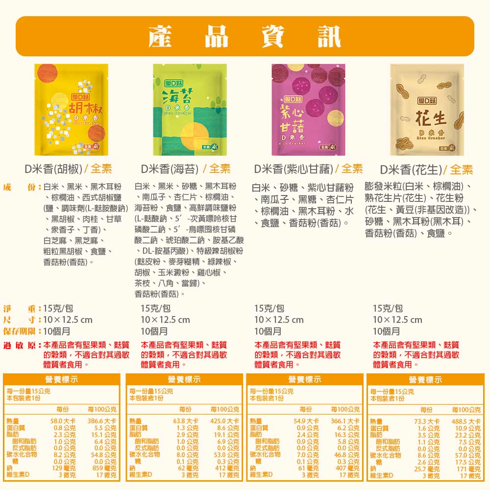 【愛D菇】單品濾掛咖啡(35包/盒) 9