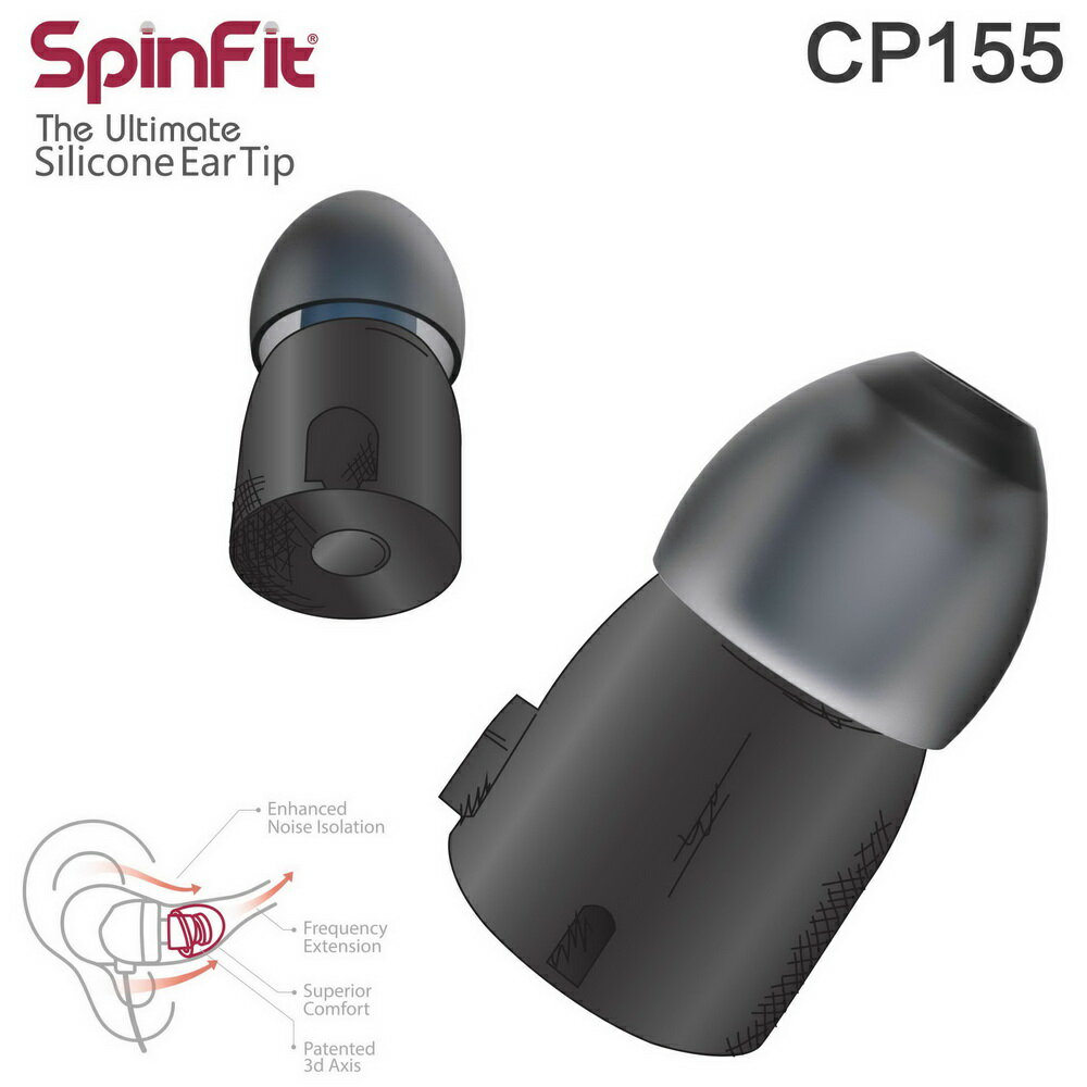 志達電子 CP155 一對入 SpinFit  CP155 會動的耳塞 專利技術 適用耳機管徑5.5mm