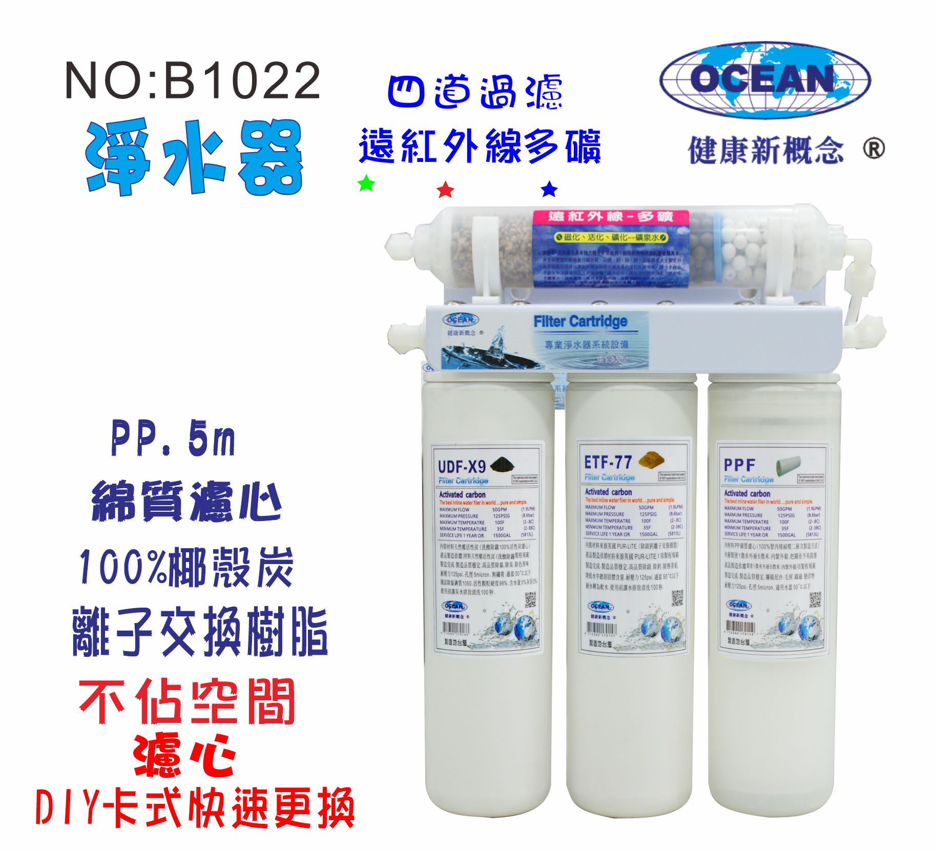 濾水器DIY快速更換卡式淨水器電解水機前置濾心水族.製冰機.小吃餐飲用水.咖啡機貨號:B1022【七星淨水】