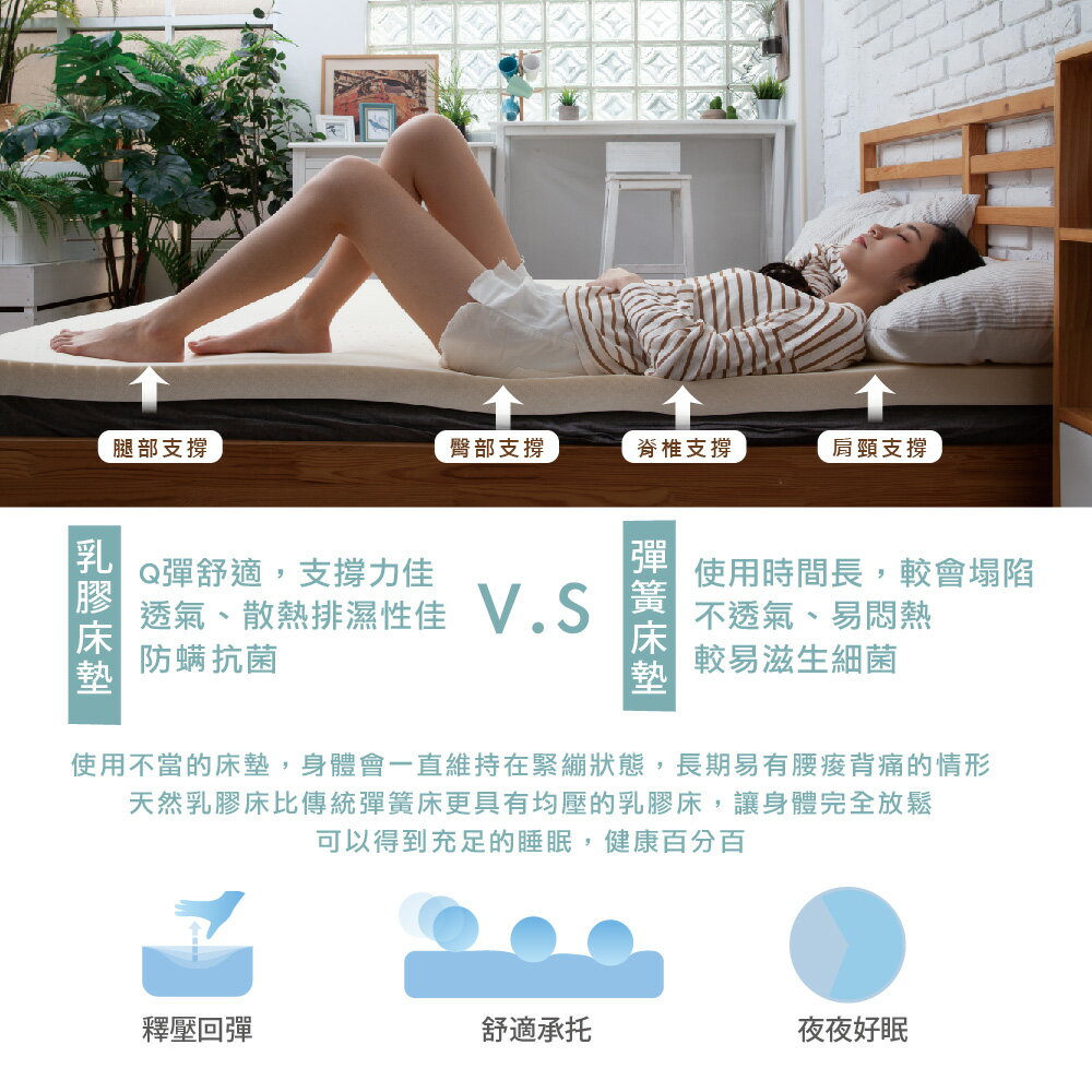 乳膠床墊/單人【超值透氣5cm乳膠床墊】3x6.2尺- 天然乳膠 舒適透氣 不變形 MIT台灣製 Rohouse 樂活居 2