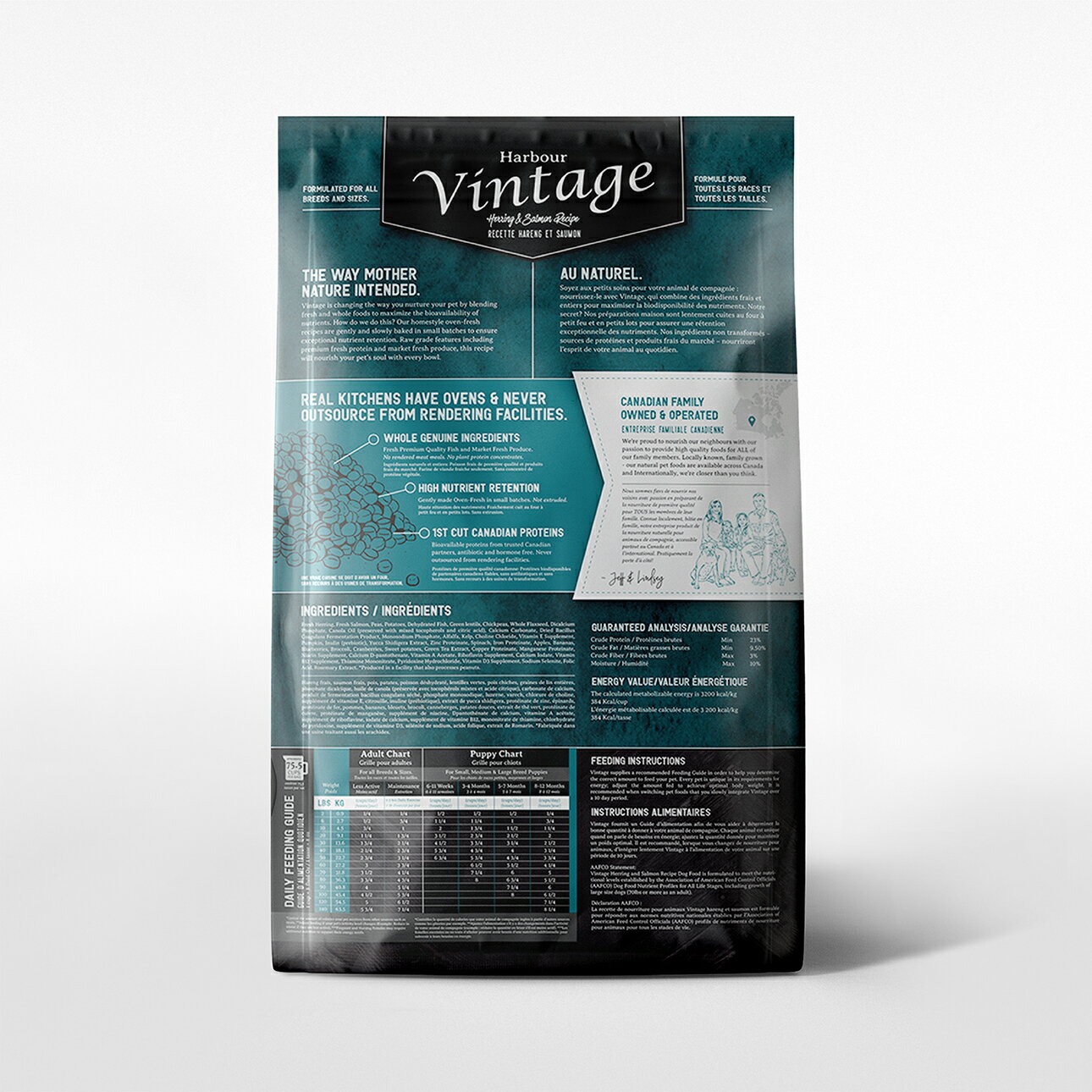 【Vintage 凡諦斯】 無穀海宴鮮魚 全齡犬 天然烘培糧 鯡魚+鮭魚 犬飼料 犬糧 鮮肉寵物糧_5LB 1