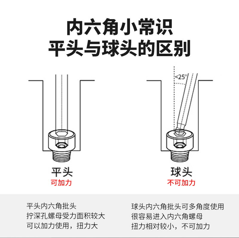 BROPPE浦派球頭內六角批頭帶磁性氣動改錐風批咀電動螺絲刀起子頭 9