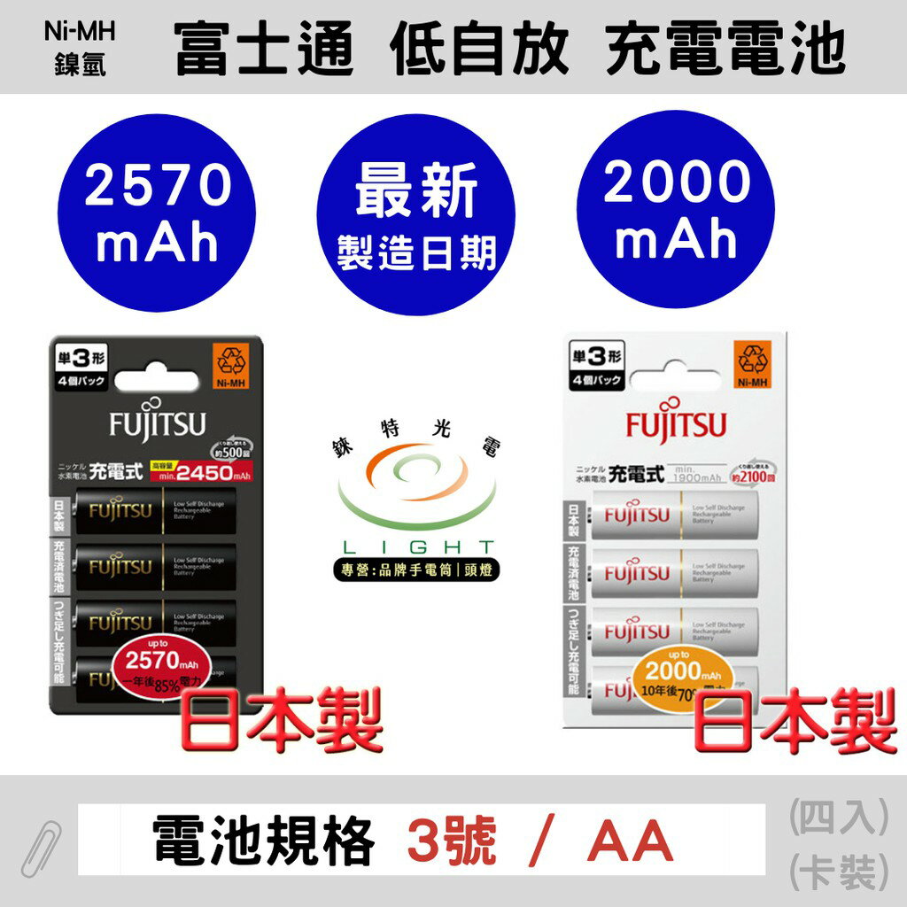 錸特光電