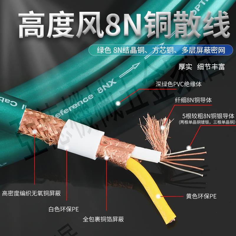 【299出貨】8N單晶銅信號線發燒音頻線HiFi純銅音響線RCA蓮花線散線【亞德機械五金家居】