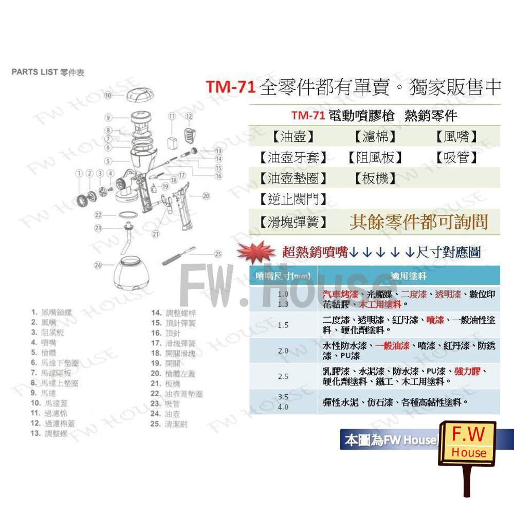 附發票 FW 電動噴漆槍 TM-71 零件區 電動噴膠槍 TM71