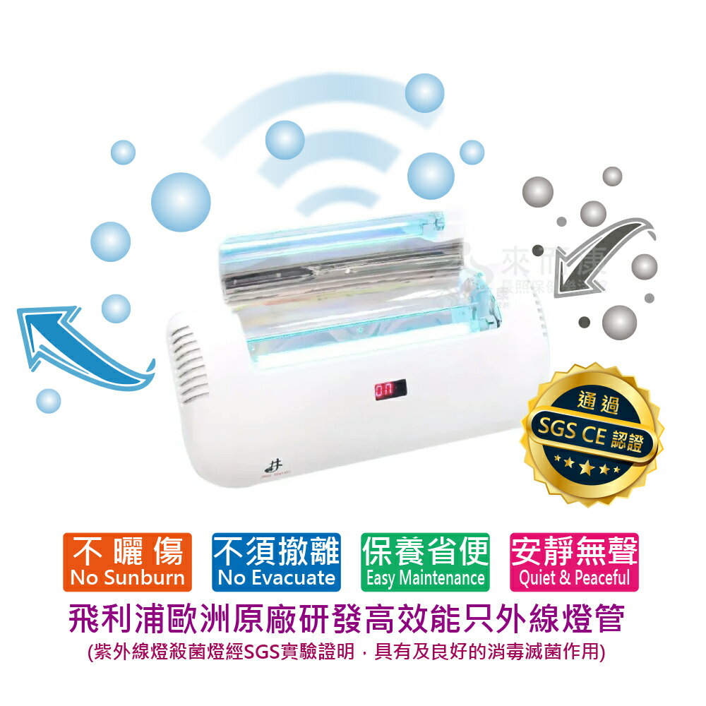 來而康 井上 壁掛式紫外線滅菌機 UV-3D 紫外線 1D/3D 紫外線燈 淨化 空氣 清淨機 殺菌燈 輔助 抑菌  符合室內空氣品質認證推動計畫
