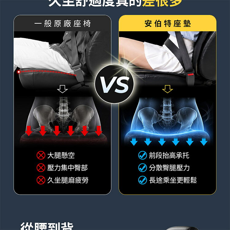 【安伯特】一體式 護腰+座墊組(車用腰枕 車用靠腰墊 汽車靠墊 車用座墊 汽車坐墊) 8