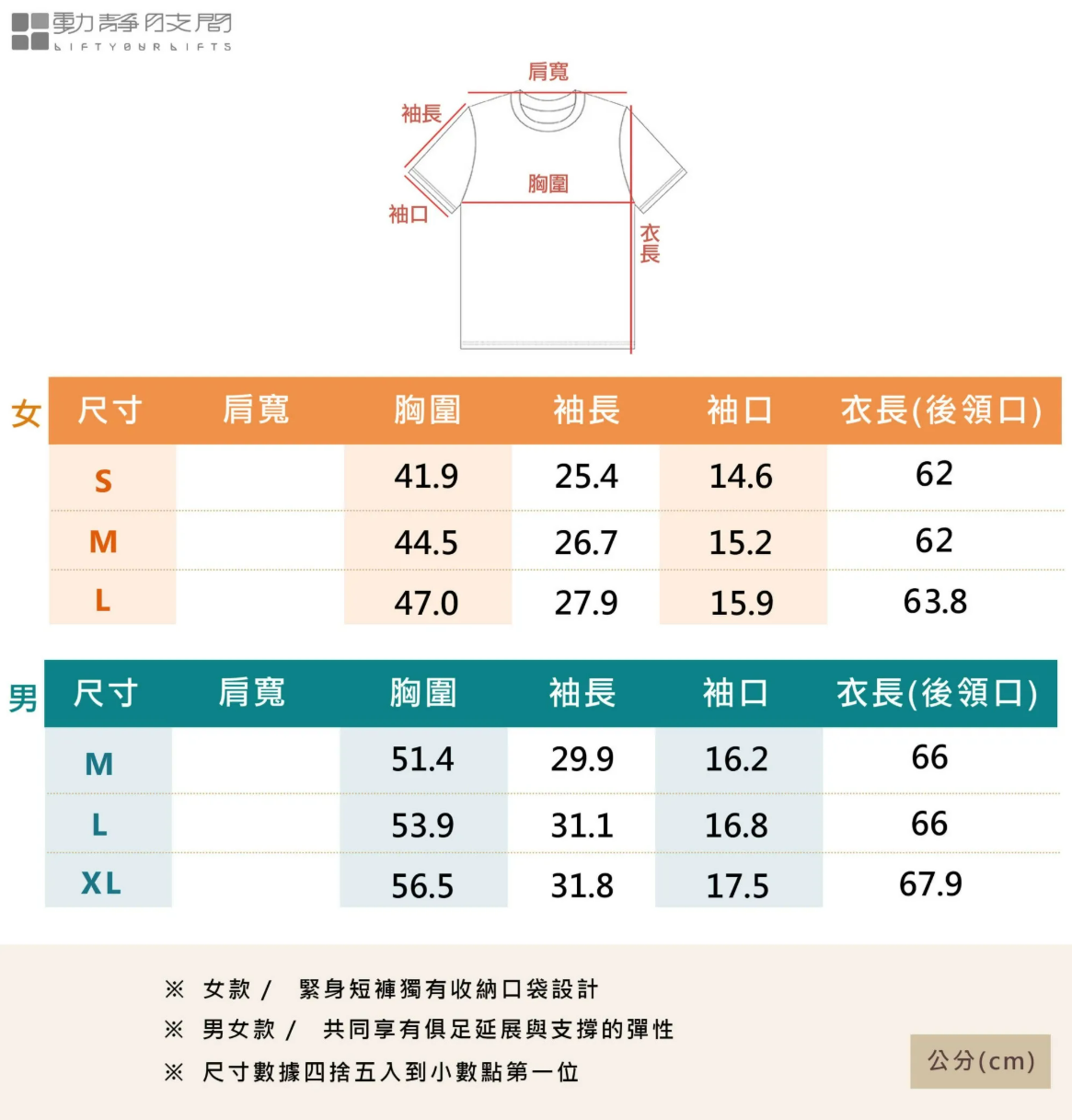 運動醫學 運動員推薦  膠原蛋白 男款機能上衣 內搭衣 9