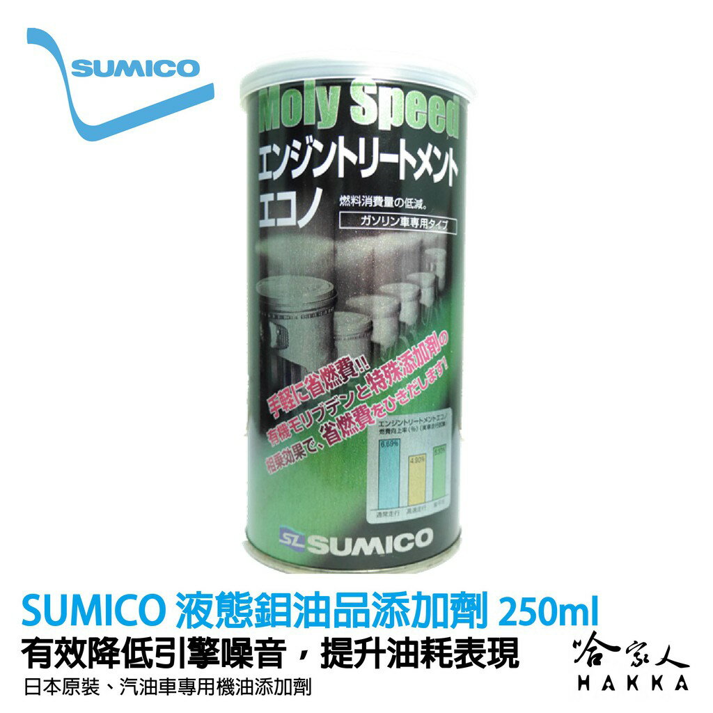 SUMICO 液態鉬引擎添加劑 機油精 改善油耗表現 提升燃油效率 省油 液態鉬 日本原裝油精 250ml 哈家人【樂天APP下單最高20%點數回饋】