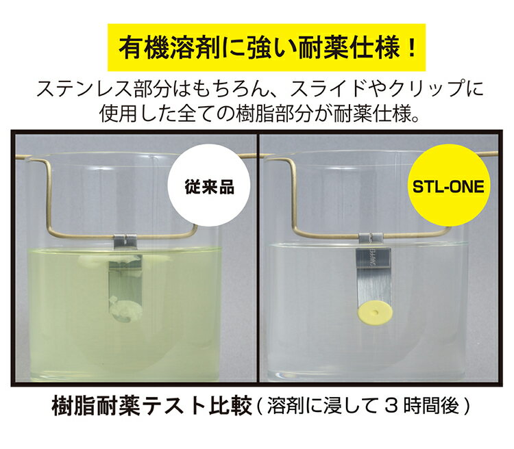 耀您館★日本NT Cutter抗鏽防酸自動鎖定A刃可水洗小型美工刀STL-ONE(左右兩用;18-8不銹鋼握把;附替刃&折刀片器)耐有機溶劑切割刀，適汔車隔熱紙貼用【APP下單點數4倍送】 1