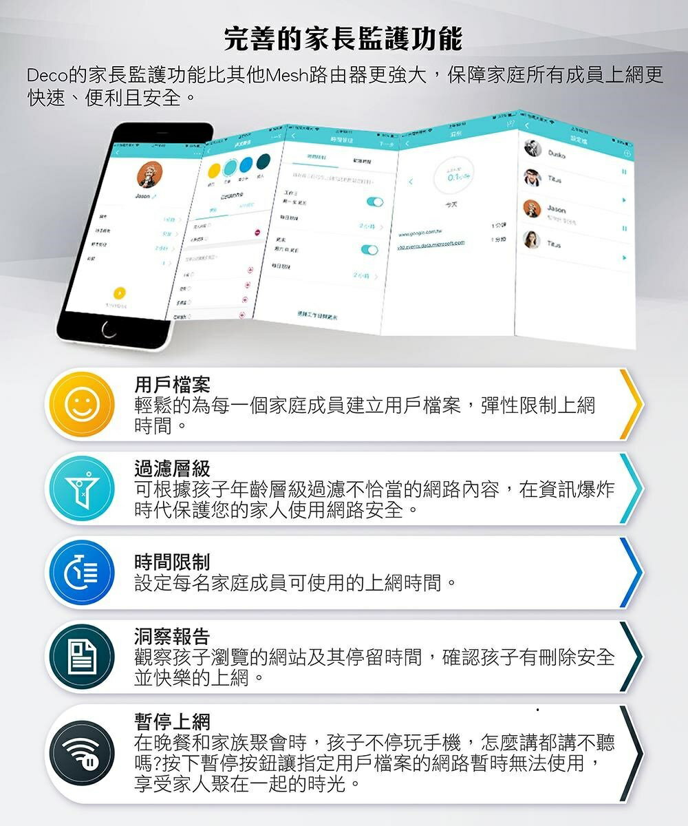 《新品上市 New !》TP-Link Deco E4 AC1200 Mesh網狀路由器系統 兩入組 7
