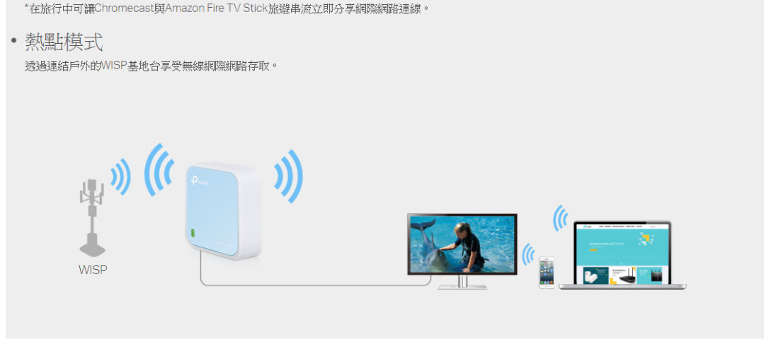 TP-Link TL-WR802N 300Mbps微型無線網路wifi分享器 路由器 7