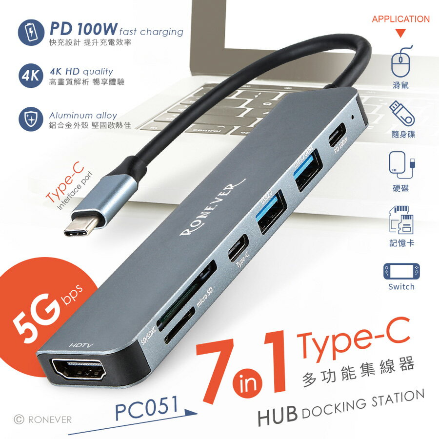 【現貨】集線器 多功能讀卡器 USB RONEVER 七合一多功能集線器 讀卡機 擴充埠 興雲網購