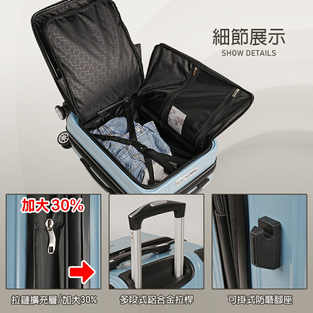 【Lynx 美國山貓】20吋第一代雙開登機箱、防爆拉鏈、避震雙排輪、TSA海關鎖、可加大 7