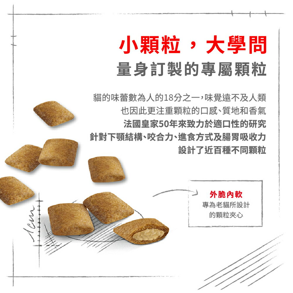 法國皇家ROYAL CANIN 【A30+12 12+歲老貓】熟齡貓/老貓專用飼料2kg 專為老貓牙口設計 軟質地夾心 1 法國皇家ROYAL CANIN 【A30+12 12+歲老貓】熟齡貓/老貓專用飼料2kg 專為老貓牙口設計 軟質地夾心 1