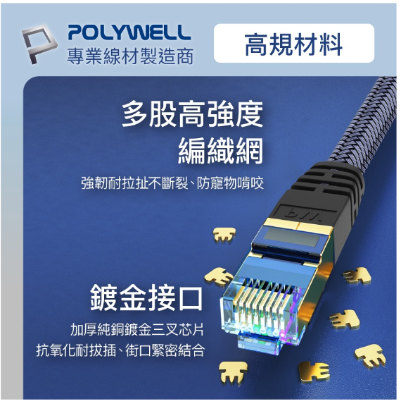 POLYWELL CAT8 超高速網路線 1m 2m 3m 5m 7m 10m 40Gbps RJ45 公尺 8