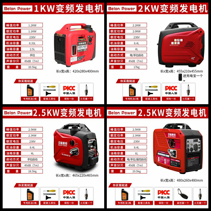 貝隆小型發電機220v家用超靜音迷你戶外汽油手提便攜式微型3000w 小山好物嚴選 4