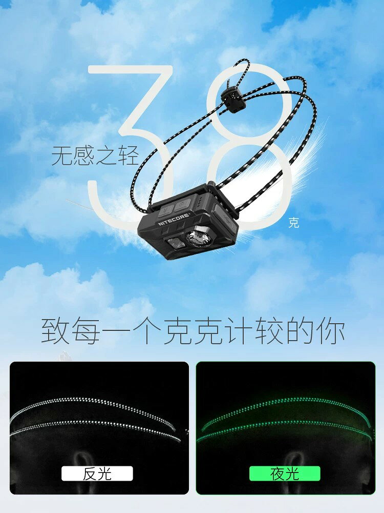 nitecore奈特科爾nu20classic頭燈戶外登山越野跑徒步超輕頭燈