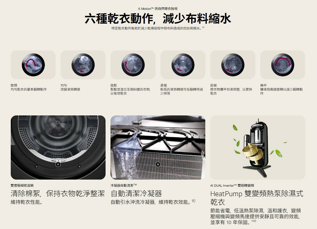 【LG樂金】洗18公斤+乾18公斤 WashTower™ AI智控洗乾衣機第二代 熱泵除濕 夜光黑 WD-S1818PB 6