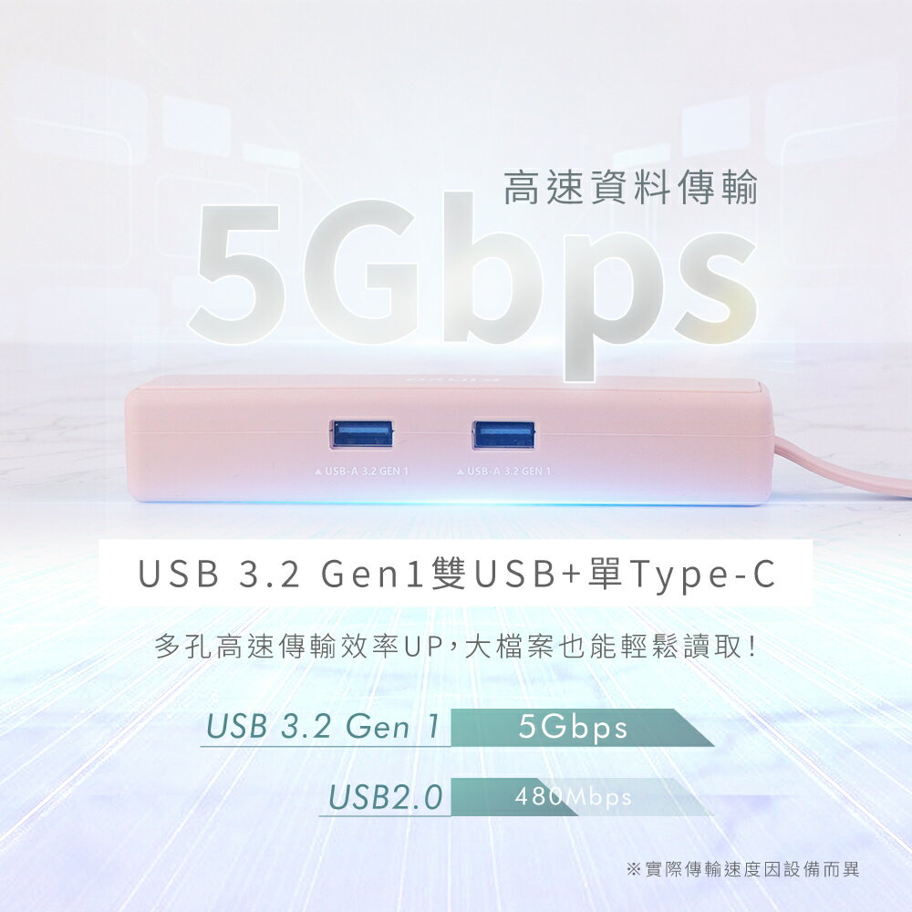 KINYO/耐嘉/六合一多功能擴充座/KCR-518/hub/集線器/PD快充/100w/type-c/otg/hdmi 5