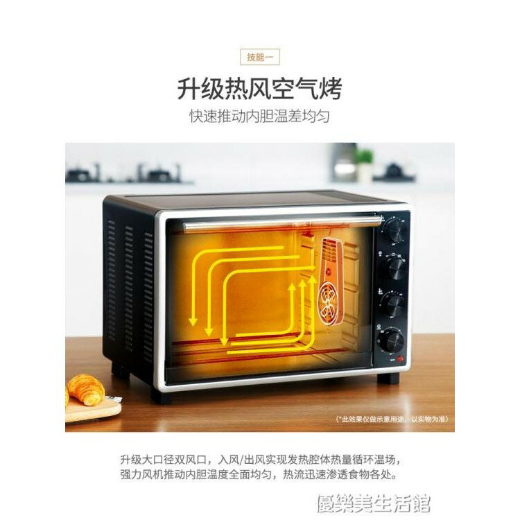 A30電烤箱家用烘焙多功能全自動蛋糕33升小型迷你 YDL
