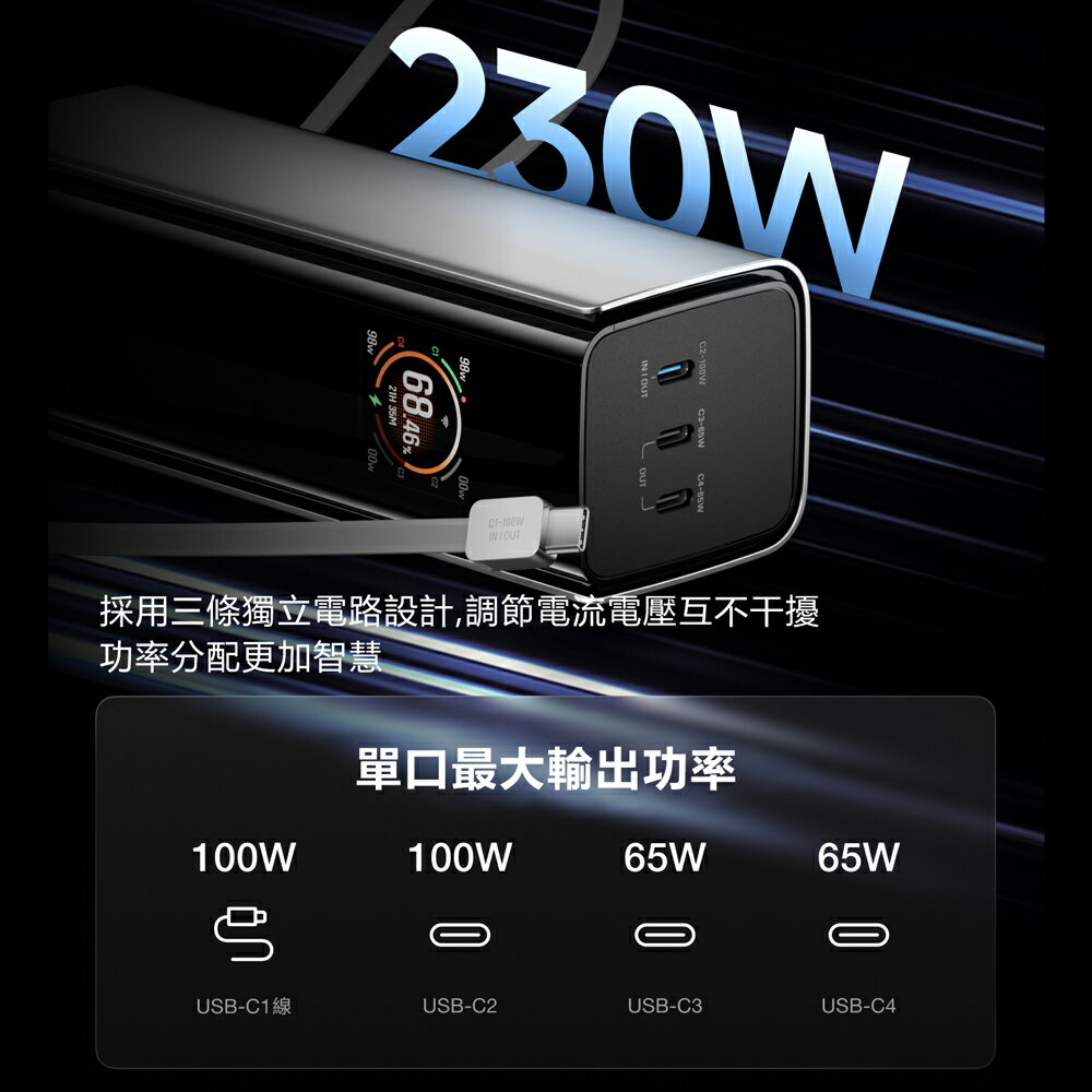 EcoFlow正浩 RAPID RPO EFHB100 230W 超充艙20000mAh自帶伸縮線行動電源72Wh 3