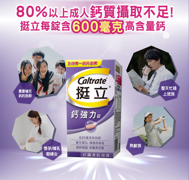 [日安藥局][現貨秒出］挺立鈣強力錠 88錠 1