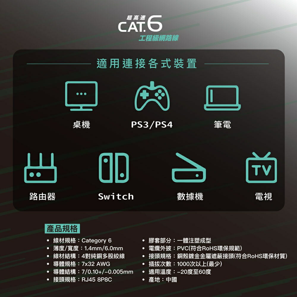 HARK Cat.6網路扁線(10米) 4