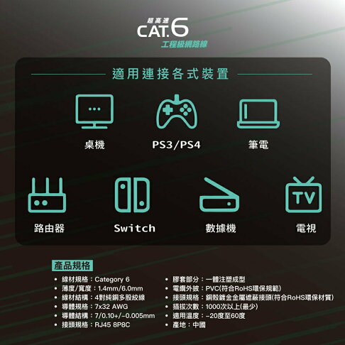 HARK Cat.6網路扁線(10米) 4